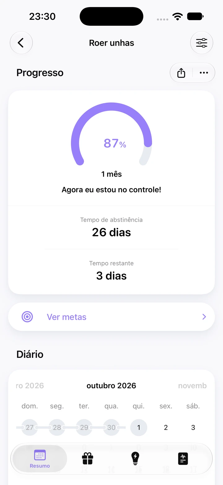 Tela de progresso do hábito Roer unhas: 87% da meta de 1 mês, 26 dias de abstinência e 3 dias restantes, com o calendário do diário abaixo