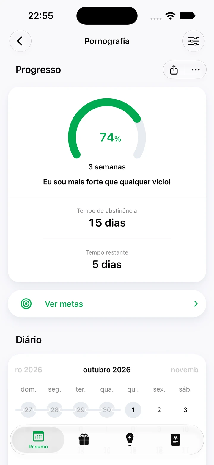 Tela de progresso do Quitzilla para o hábito Pornografia
