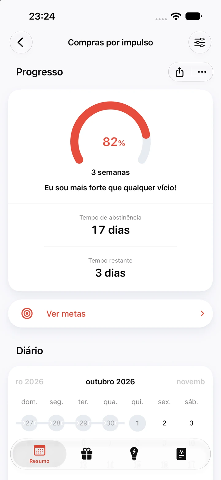 Tela de progresso do Quitzilla para o hábito Compras por impulso