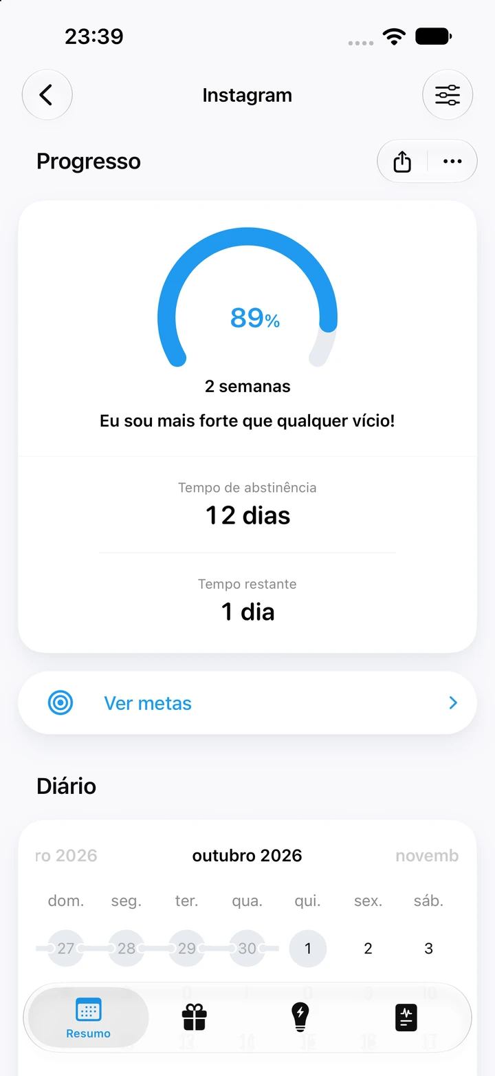 Tela de progresso do Quitzilla para o hábito Redes sociais