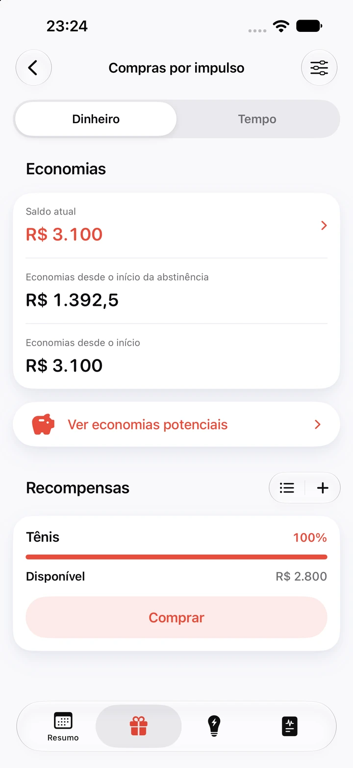 Tela de economias do hábito Compras por impulso: saldo atual de R$ 3.100, R$ 1.392,50 economizados desde o início da abstinência e a recompensa Tênis de R$ 2.800 preenchida até 100%, com o botão Comprar