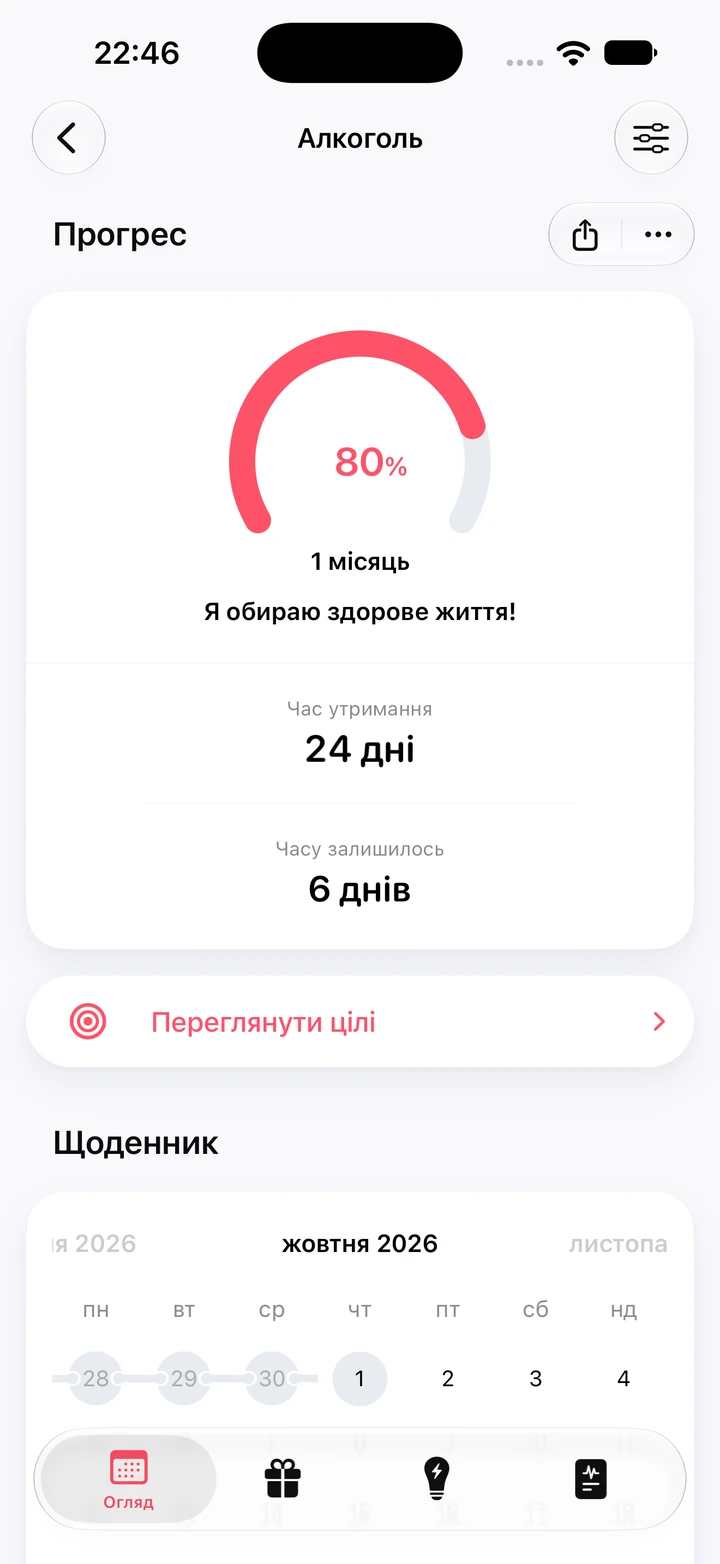 Екран прогресу Quitzilla для звички «Алкоголь»