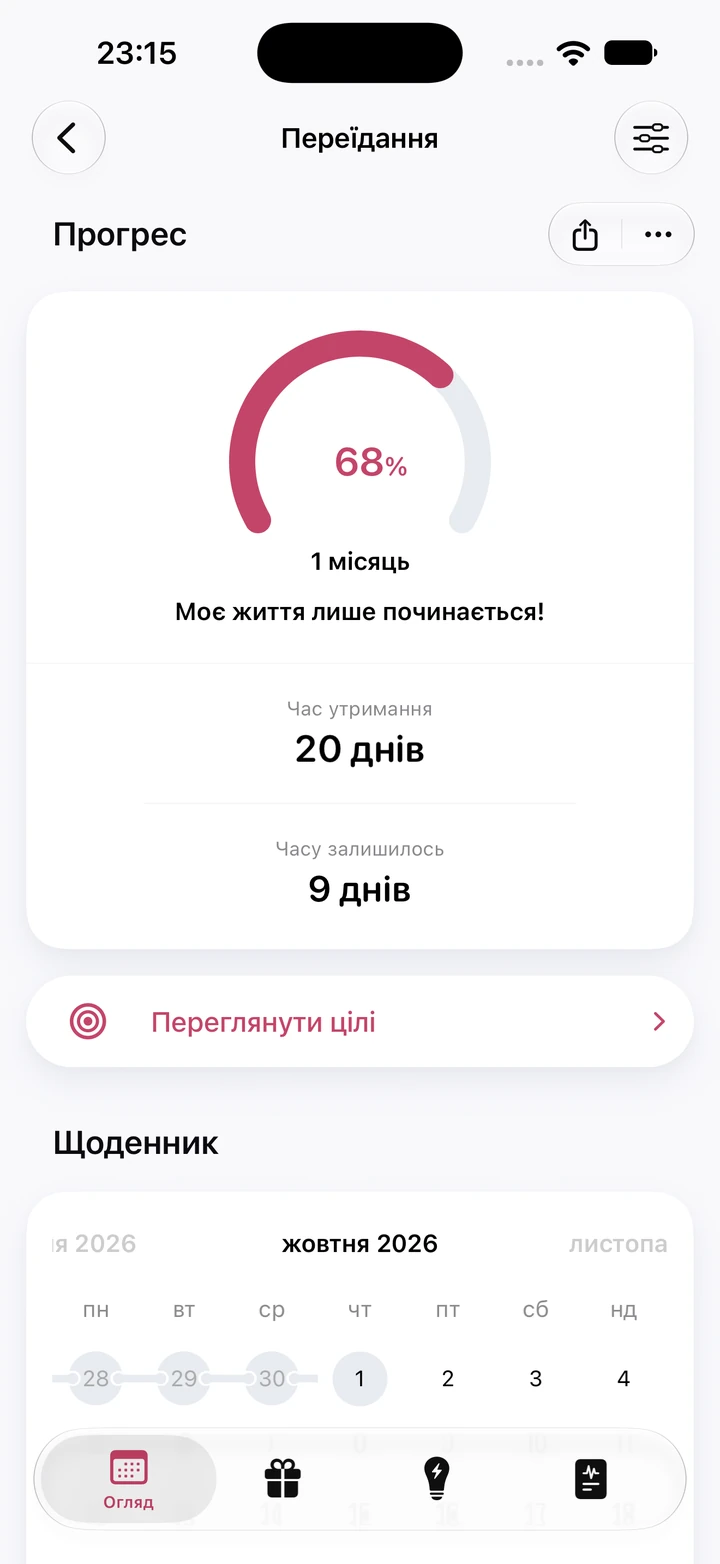 Екран прогресу звички «Переїдання»: 20 днів утримання, 68% цілі «1 місяць» і ще 9 днів до неї
