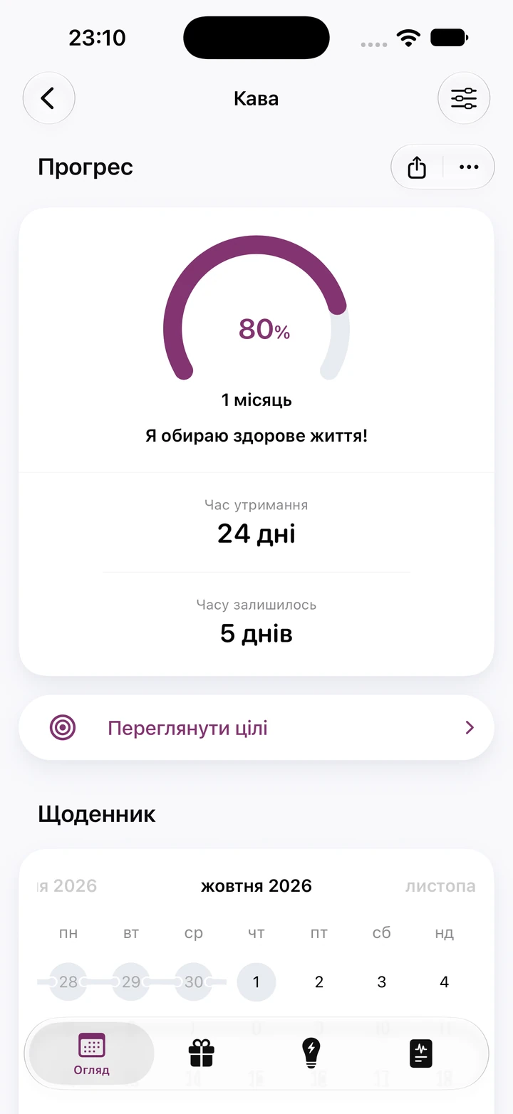 Екран прогресу Quitzilla для звички «Кава»