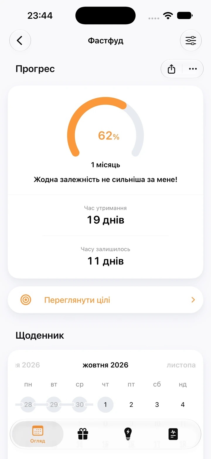 Екран прогресу звички «Фастфуд»: 62% цілі «1 місяць», 19 днів утримання й ще 11 днів, а нижче календар щоденника
