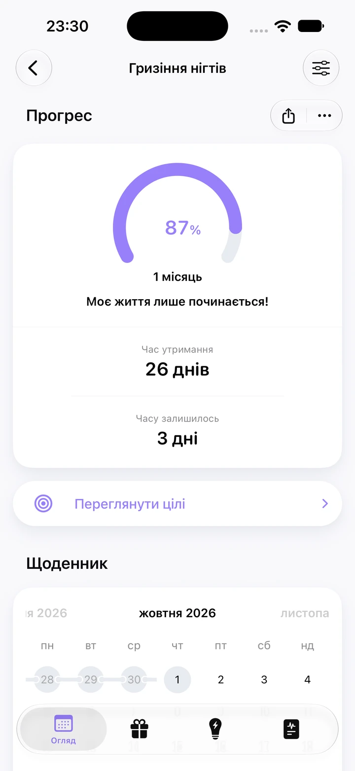 Екран прогресу звички «Гризіння нігтів»: 87% цілі «1 місяць», 26 днів утримання й ще 3 дні, а нижче календар щоденника