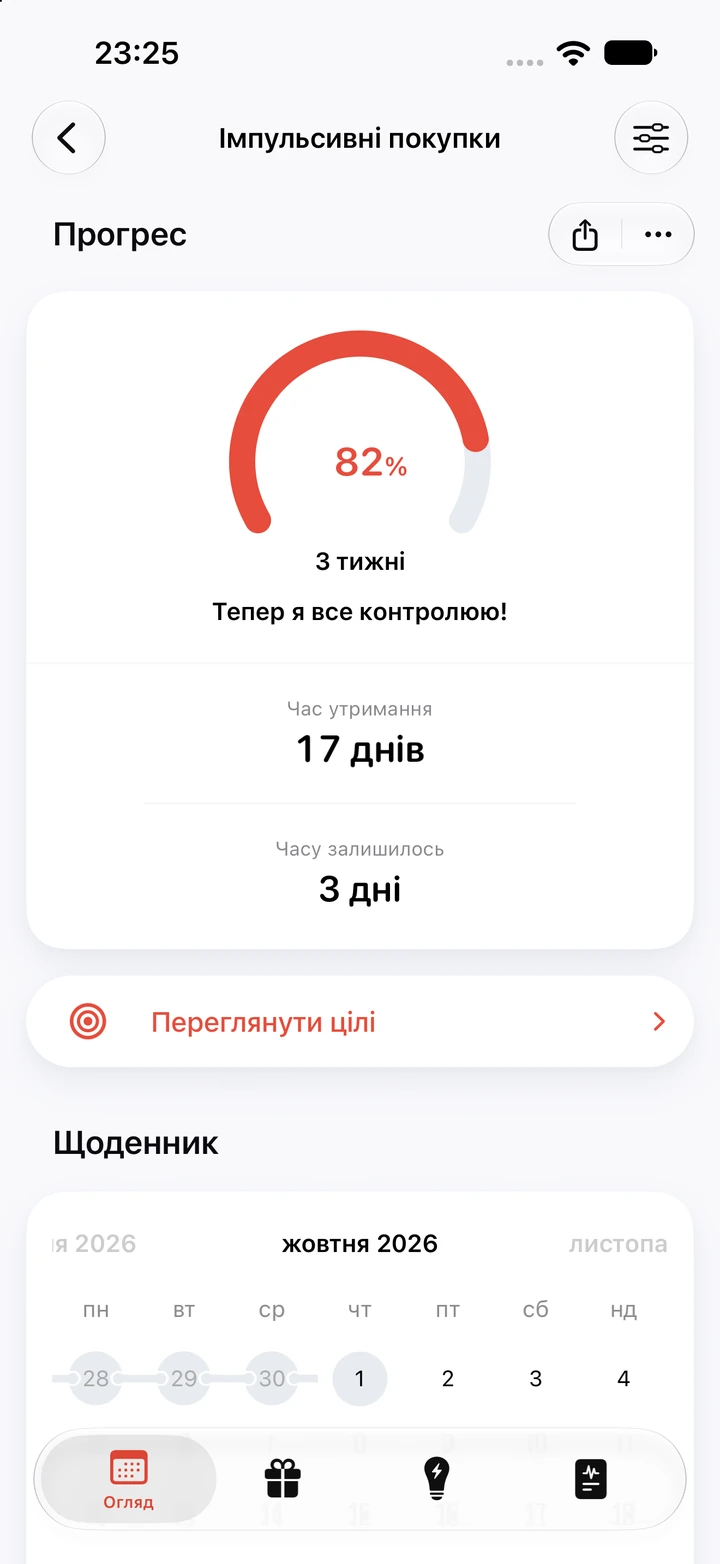 Екран прогресу звички «Імпульсивні покупки»: 82% цілі «3 тижні» на кільці прогресу, 17 днів утримання й ще 3 дні, а нижче календар щоденника