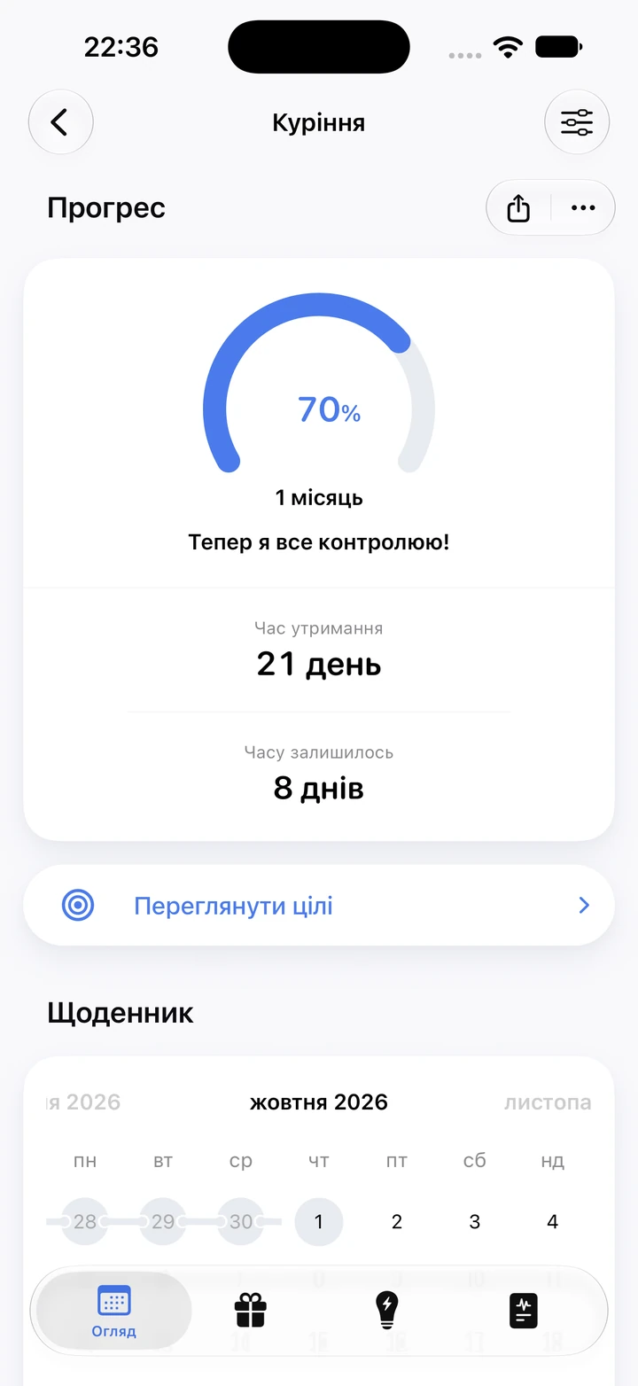 Екран прогресу Quitzilla для звички «Куріння»