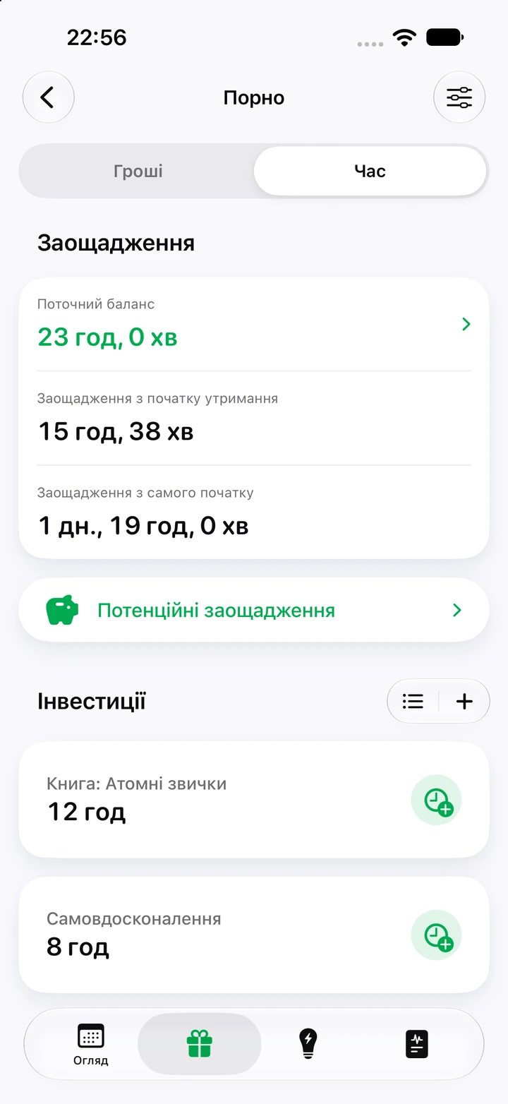 Вкладка «Час» для звички «Порно»: баланс 23 год, 15 год 38 хв заощаджено з початку утримання й години, вкладені в книгу та самовдосконалення