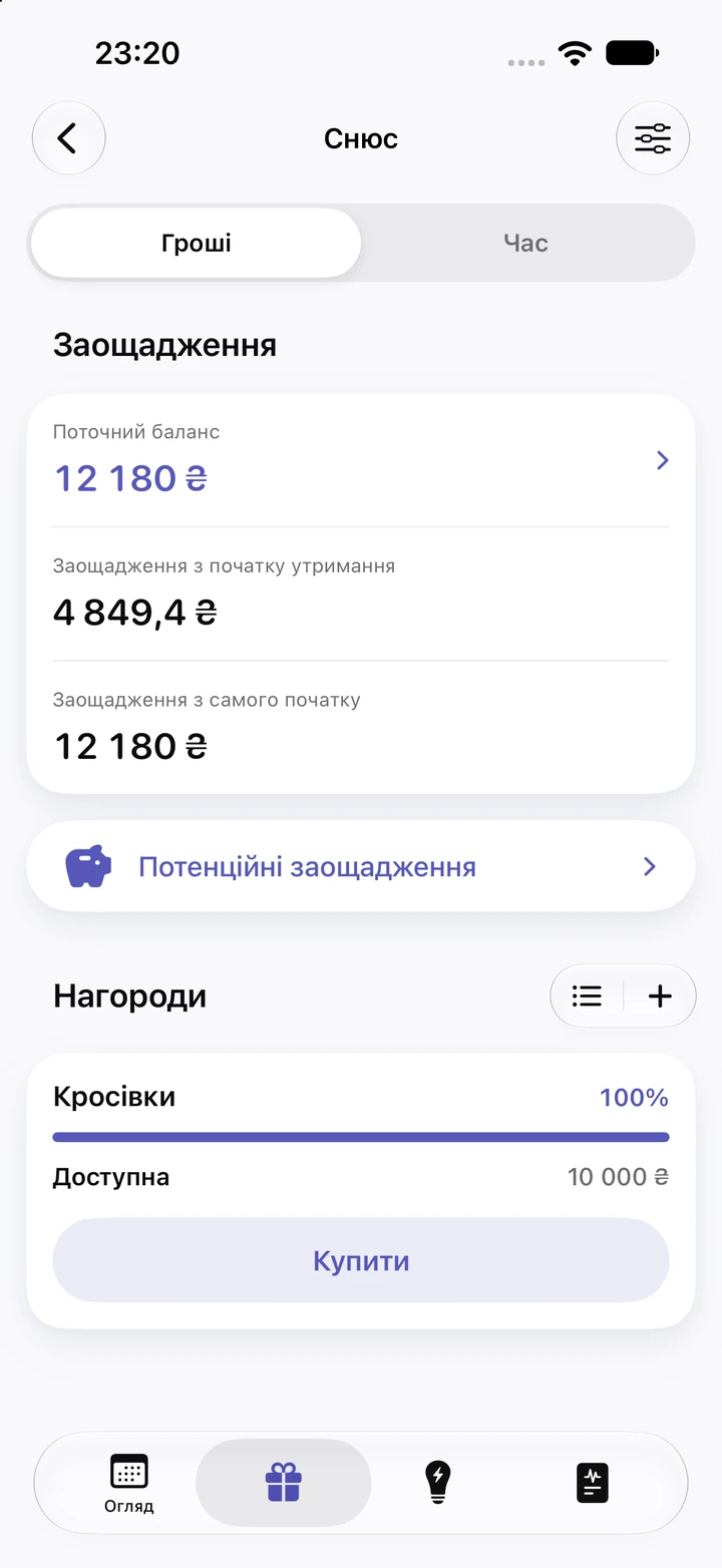 Заощадження на снюсі на вкладці «Гроші»: поточний баланс 12 180 ₴, 4 849,4 ₴ з початку утримання, 12 180 ₴ з самого початку й нагорода «Кросівки» за 10 000 ₴ на 100% з кнопкою «Купити»