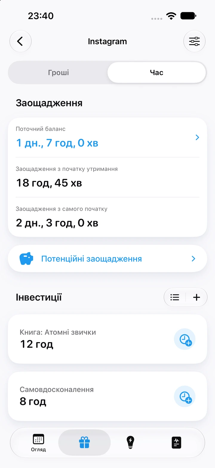Вкладка «Час» для Instagram: поточний баланс 1 день 7 год; 18 год 45 хв заощаджено з початку утримання; 2 дні 3 год з самого початку; інвестиції: 12 год у книгу й 8 год у самовдосконалення