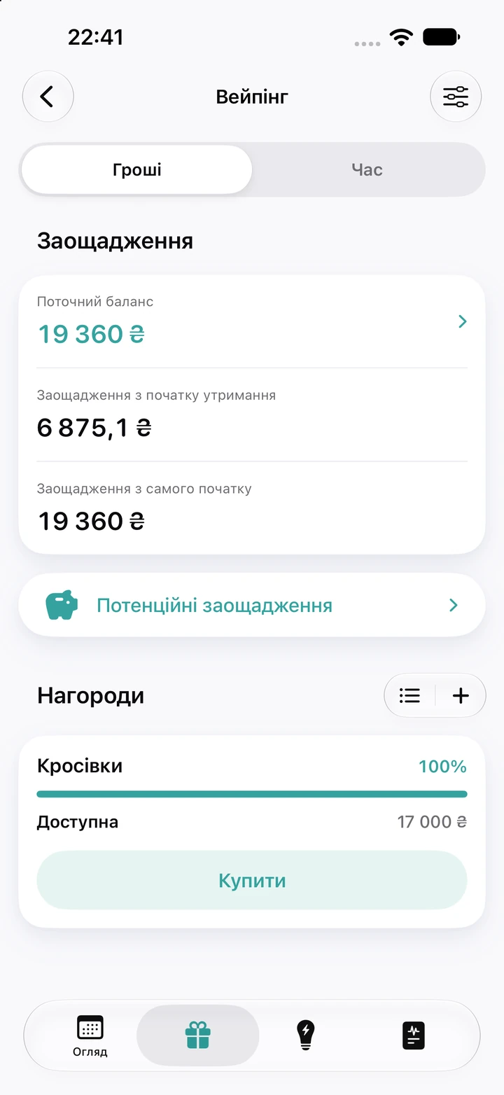 Вкладка «Гроші» для вейпінгу: поточний баланс 19 360 ₴, 6 875,1 ₴ заощаджено з початку утримання й нагорода «Кросівки» за 17 000 ₴ на 100%, яку можна купити