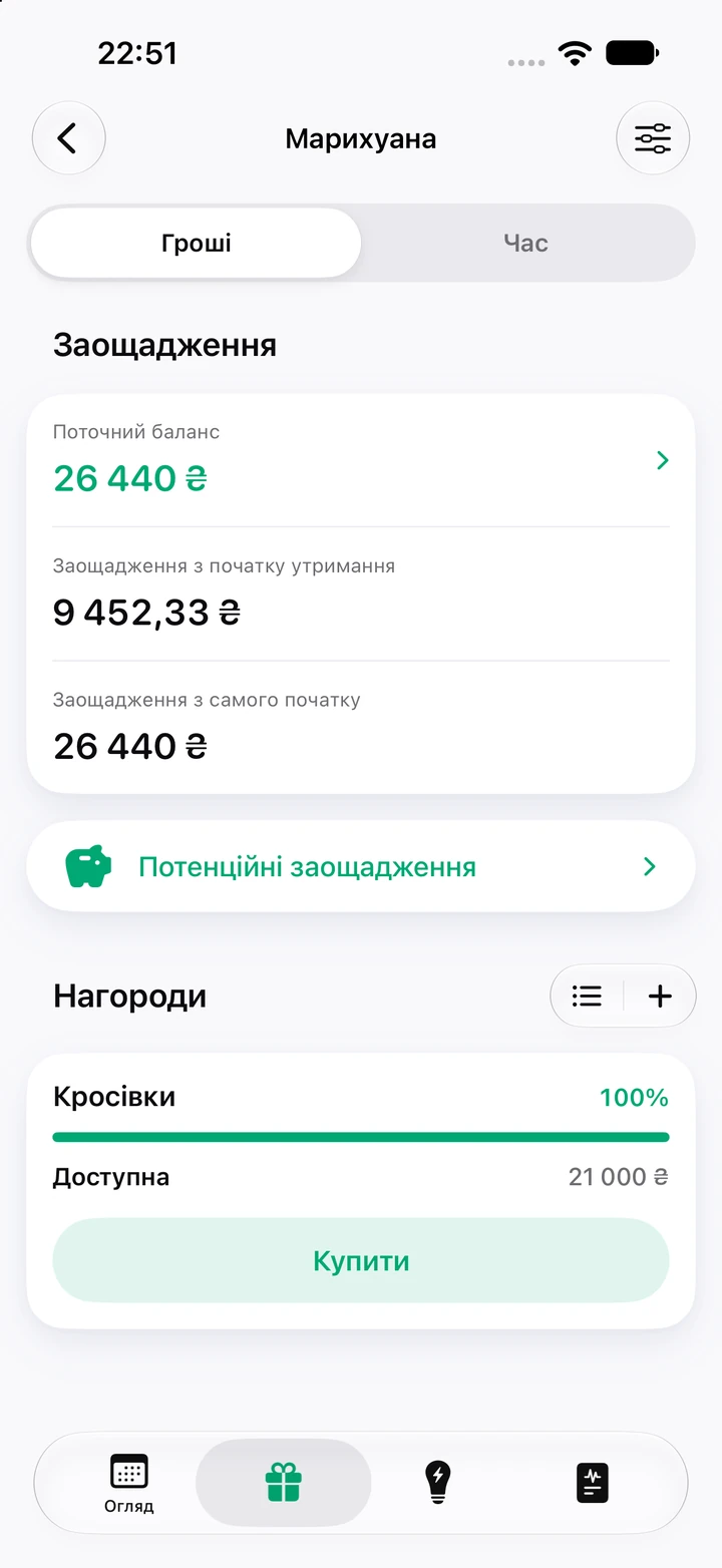 Екран заощаджень для марихуани: поточний баланс 26 440 ₴, 9 452,33 ₴ заощаджено з початку утримання й нагорода «Кросівки» за 21 000 ₴, яку можна купити